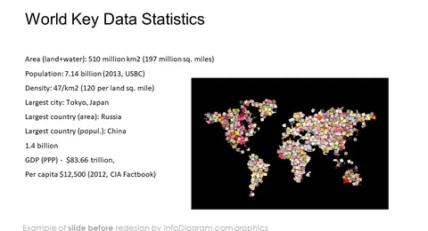 maps_world_key_data_Before