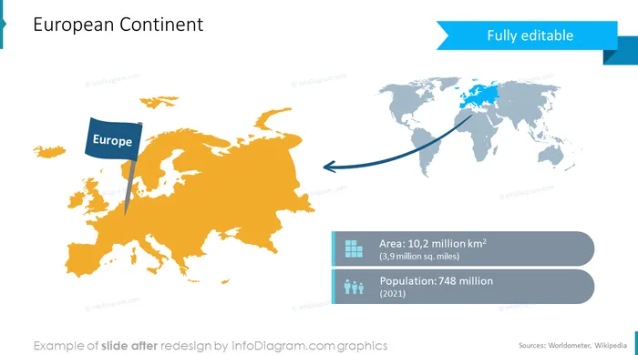 maps_world_europe_After