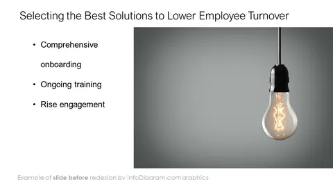 meeting problem solving slide before redesign in powerpoint