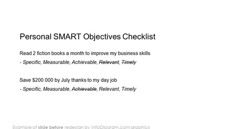 personal smart objectives checklist slide before redesign in powerpoint