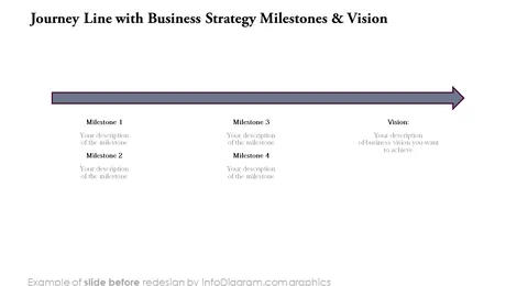 before redesign roadmap curved slide ppt