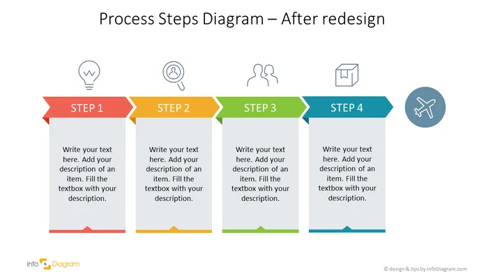 process steps diagram powerpoint slide design infodiagram