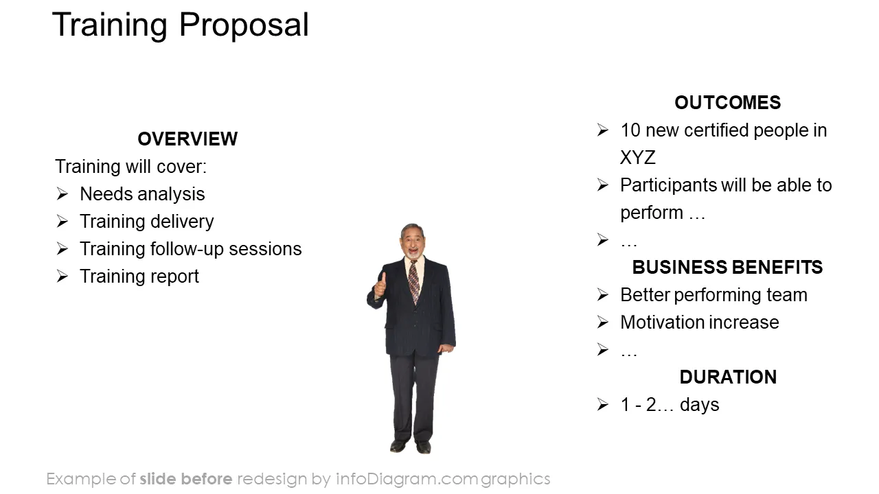 template_offer_training_proposal_before