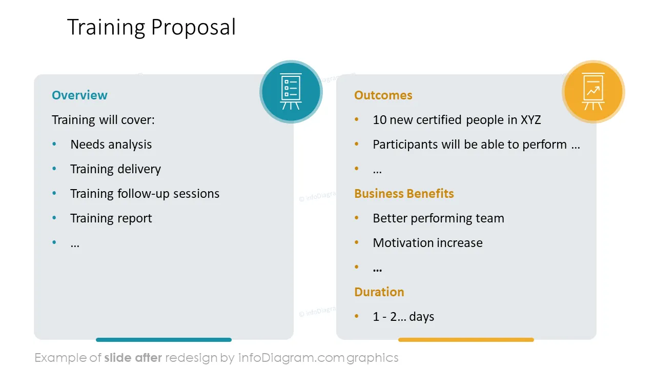 template_offer_training_proposal_after