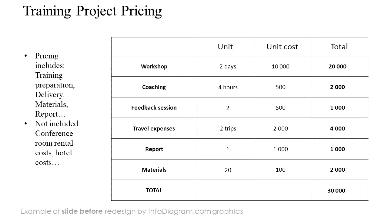 template_offer_training_pricing_before