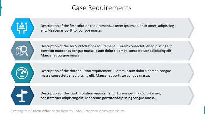 after redesign multiple solutions slide ppt