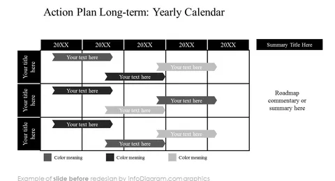 before redesign action plan slide ppt