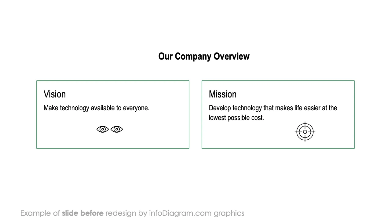 infoDiagram template hr employee onboarding BEFORE company overview ppt
