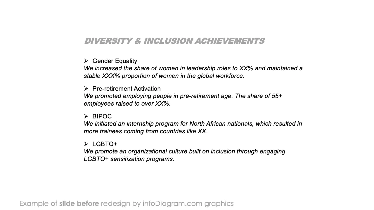 infoDiagram template hr employee onboarding BEFORE diversity and achievements ppt