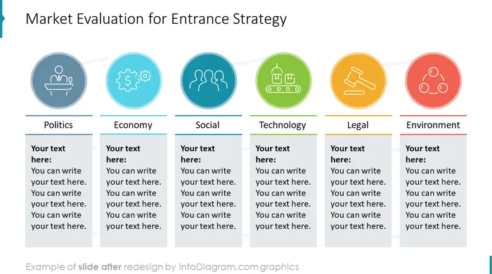 Go To Market Strategy template PPT slide after redesign
