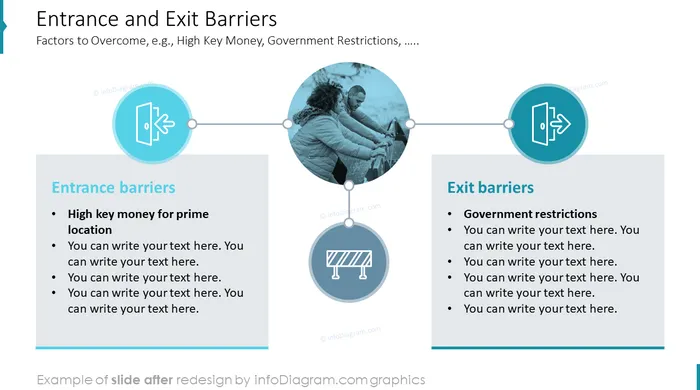 Go To Market Strategy template PPT slide after redesign