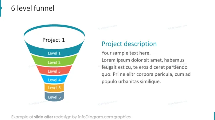 Flat Infographic Funnel Template Slide after redesign