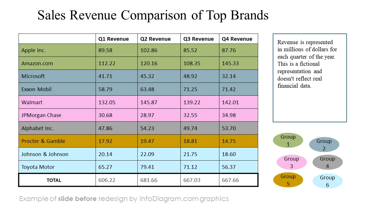 Creative Tables Graphics PPT template before redesign slide