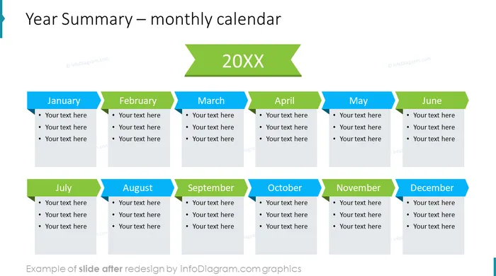 Meeting Review Year Summary calendar slide after redesign