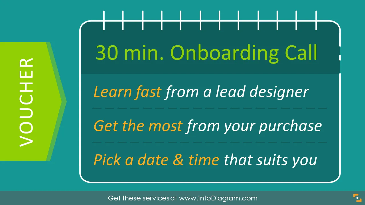 30-min Onboarding Call With a Designer preview 1
