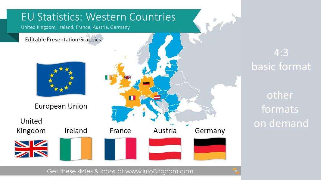 EU Statistics: France Germany UK Ireland Austria economics preview 1