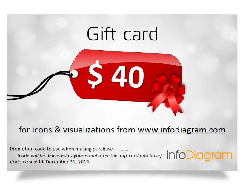 Gift card 40 USD for buying infoDiagram visualizations preview 1