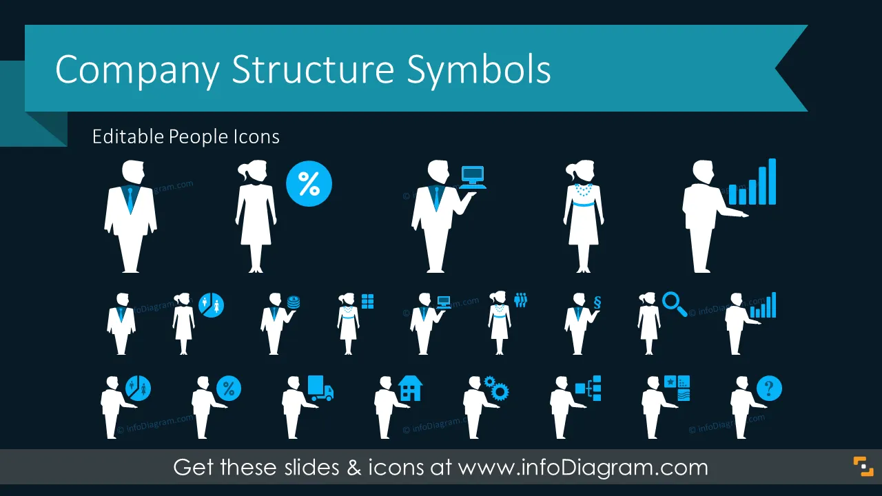 Structure de l'entreprise Silhouettes de personnes (icônes clipart PPT) preview 1