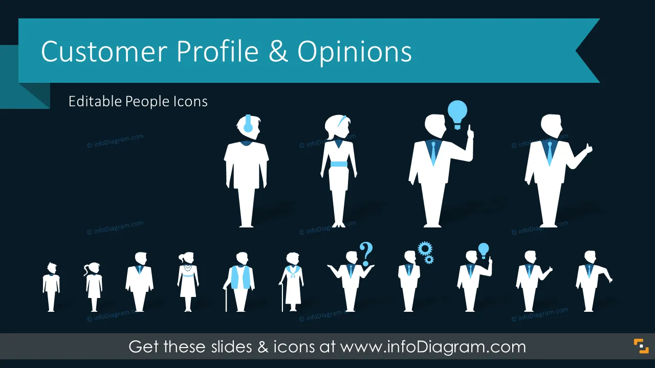Customer Profile People Silhouettes (PPT icons clipart) preview 1