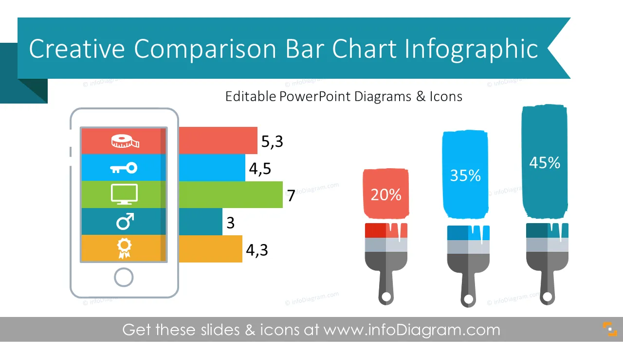 Creative Comparison and Shares Bar Charts (PPT Template, data-driven) preview 1
