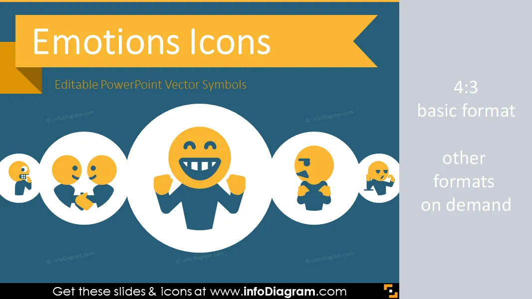 Emotions and Feelings Icons (flat PPT clipart) preview 1