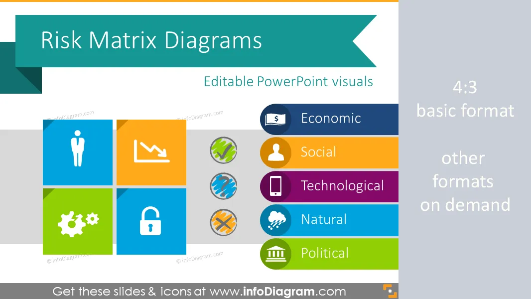 Risk Matrix Diagrams (PPT template) preview 1