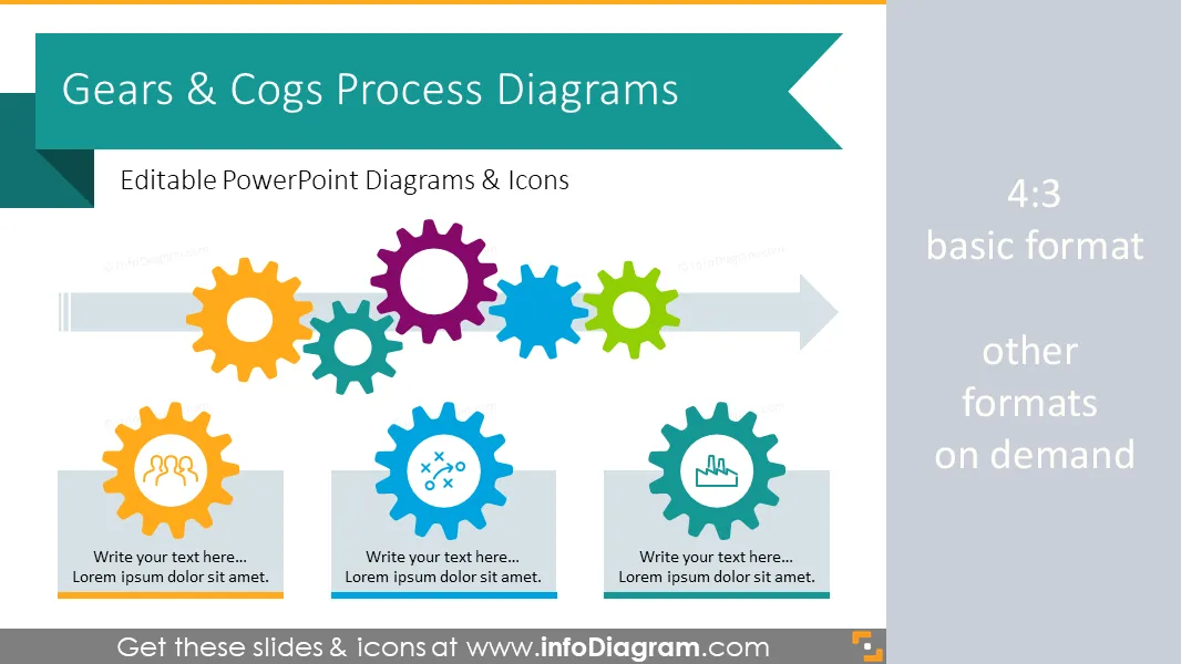 Plantilla de Engranajes y Ruedas Dentadas de Proceso (Diagramas PPT) preview 1
