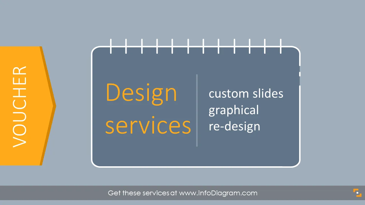 Custom Order - Upgrade Basic to Regular Plan Annual preview 1