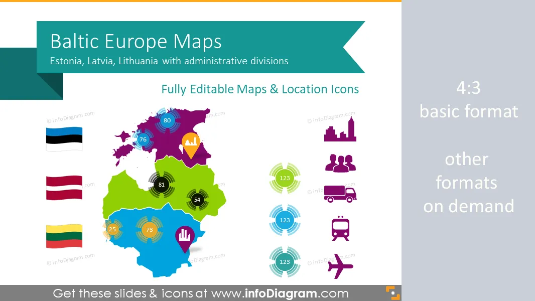 Baltic States Europe Maps with Administrative Territories (PPT editable) preview 1