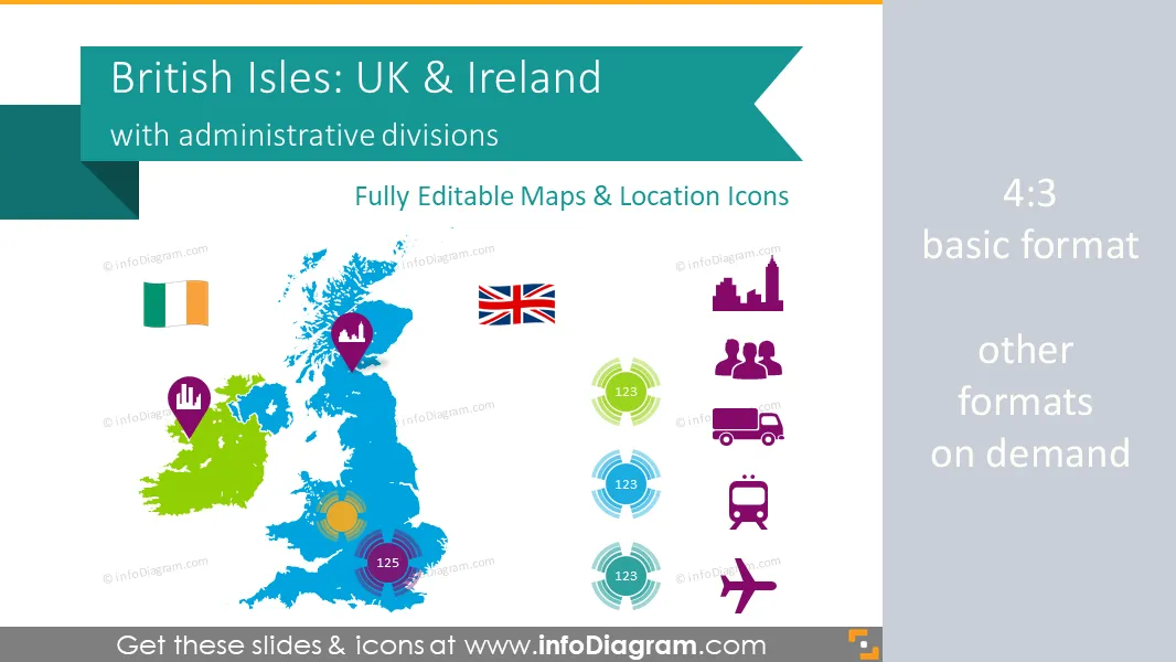 British Isles Map UK Ireland with Counties (PPT editable) preview 1