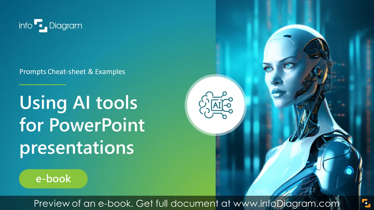 AI Prompts for Data Presentation Design (PDF ebook) preview 1