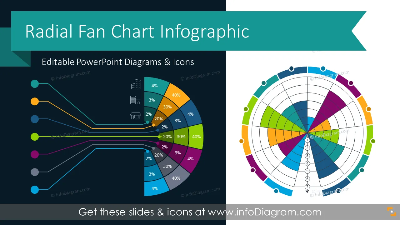 Radial Diagram Fan Chart Infographics (PPT Template) preview 1