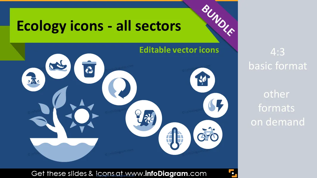 Ecology icons bundle: Energy and Ecosystem, Waste, Sustainable Transport and Architecture (flat PPT clipart) preview 1
