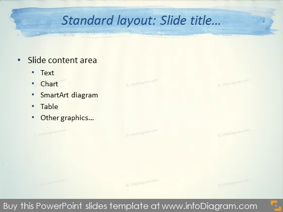 Modèle PowerPoint aquarelle dessiné à la main preview 3