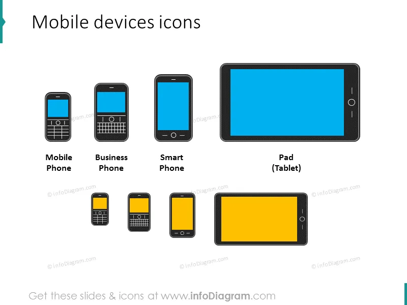 Devices Tablet Smartphone Computer Network (PPT clipart toolbox) preview 3