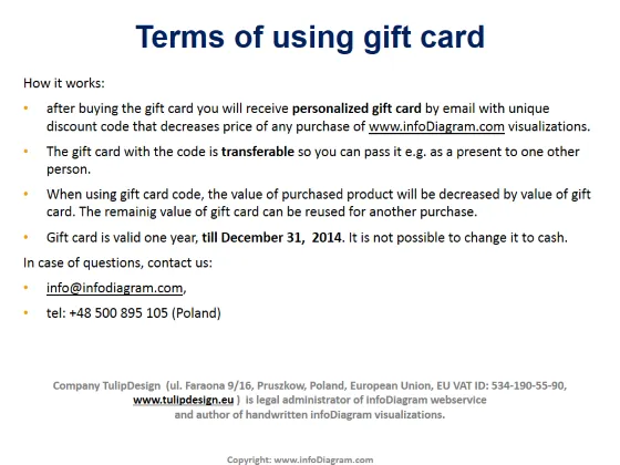Gift card 20 USD for buying infoDiagram visualizations preview 3