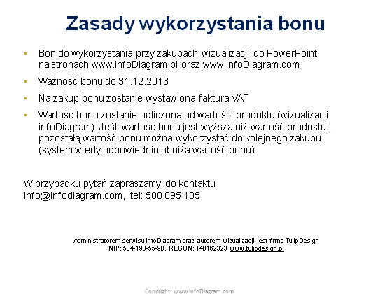 Bon prezentowy 200 zł na zakup pakietów infoDiagram preview 3