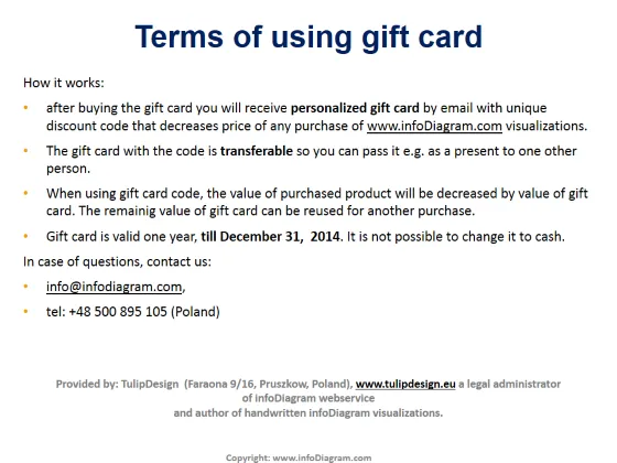 Gift card 40 USD for buying infoDiagram visualizations preview 3