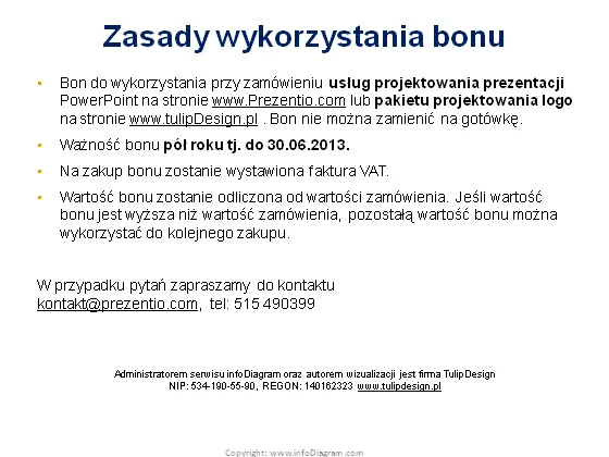 Bon prezentowy 1000 zł na usługi projektowania slajdów i logo preview 3
