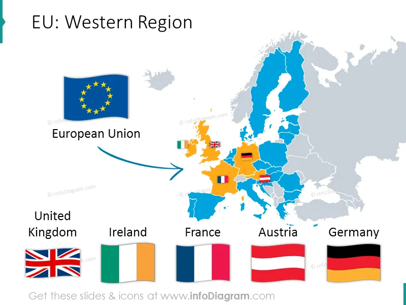 EU Statistics: European Union countries economics preview 3