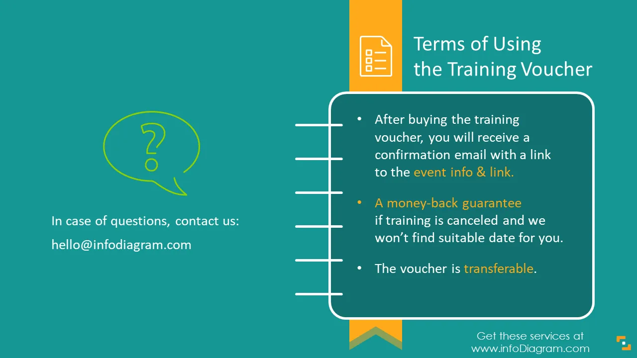 Training: PowerPoint Slides Design Voucher preview 2