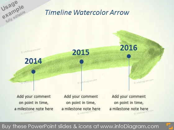 Watercolor Shapes Aquarelle Stripe Arrow Circle (PPT pictures) preview 3