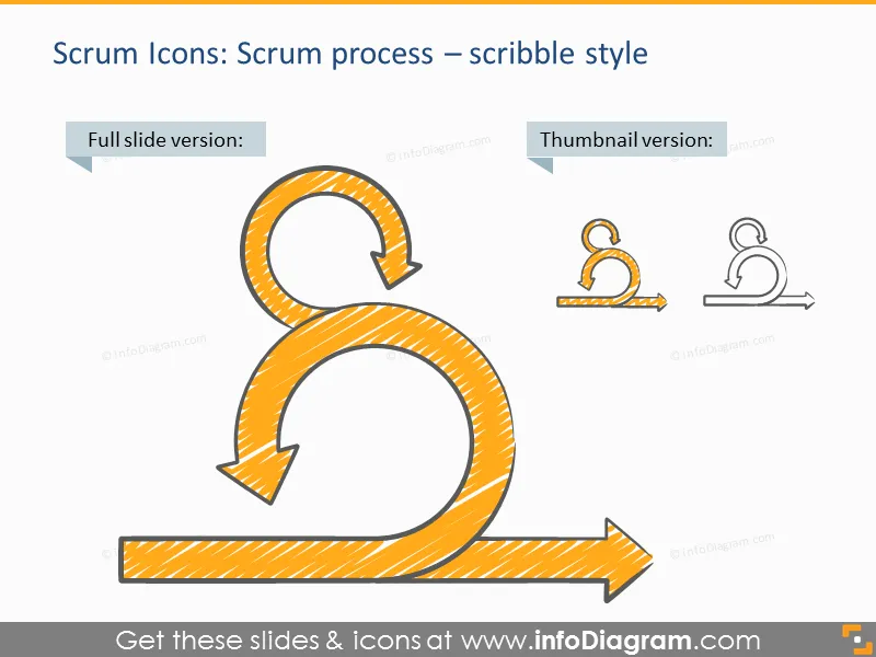 Plantilla de Presentación de Proceso y Artefactos Scrum (iconos PPT) preview 3