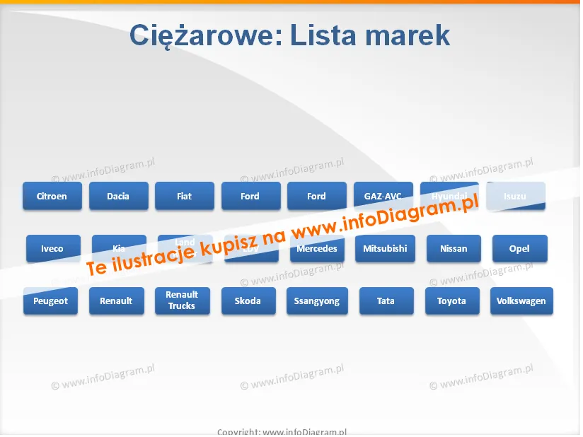 Rynek samochodów (demo) preview 3