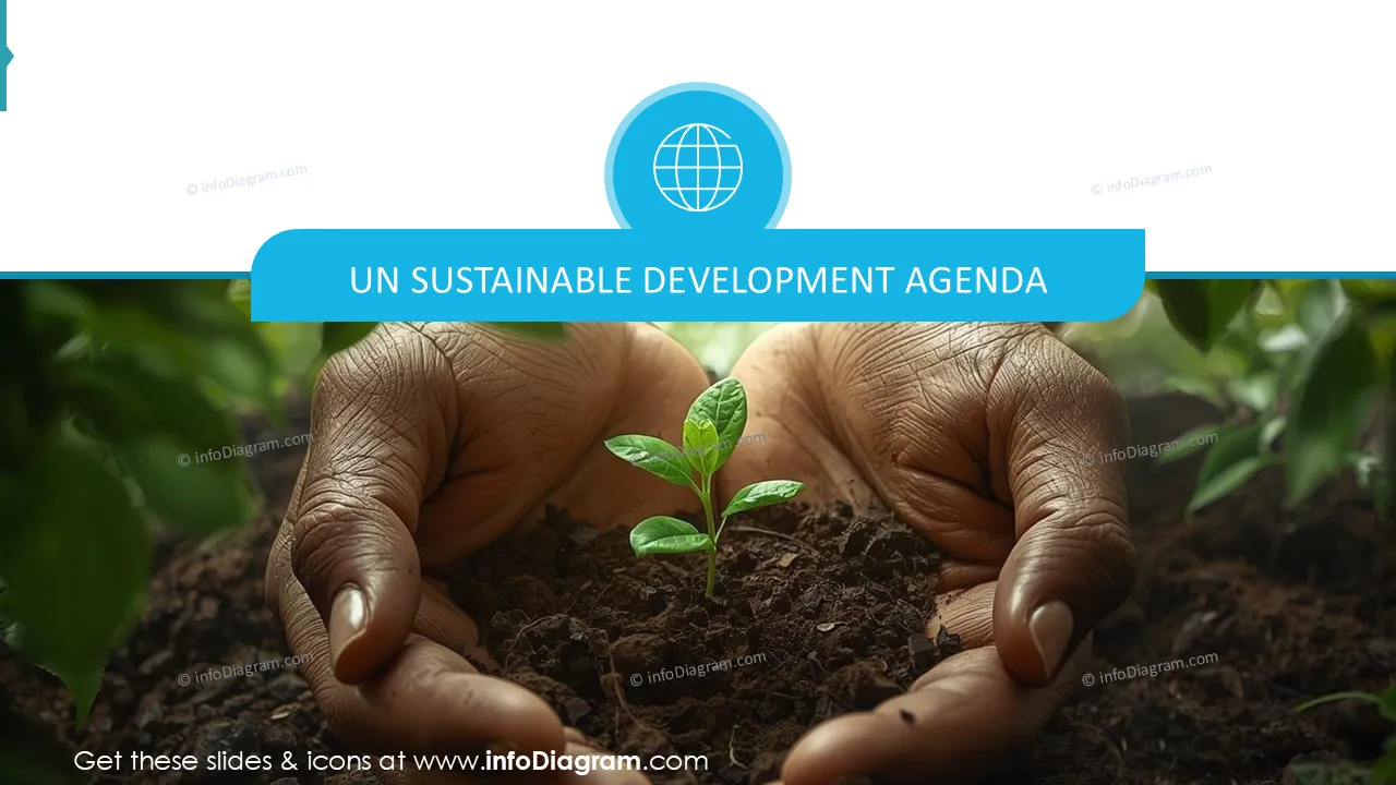 Objetivos de Desenvolvimento Sustentável ODS 6 Água e Saneamento (Modelo PPT) preview 3