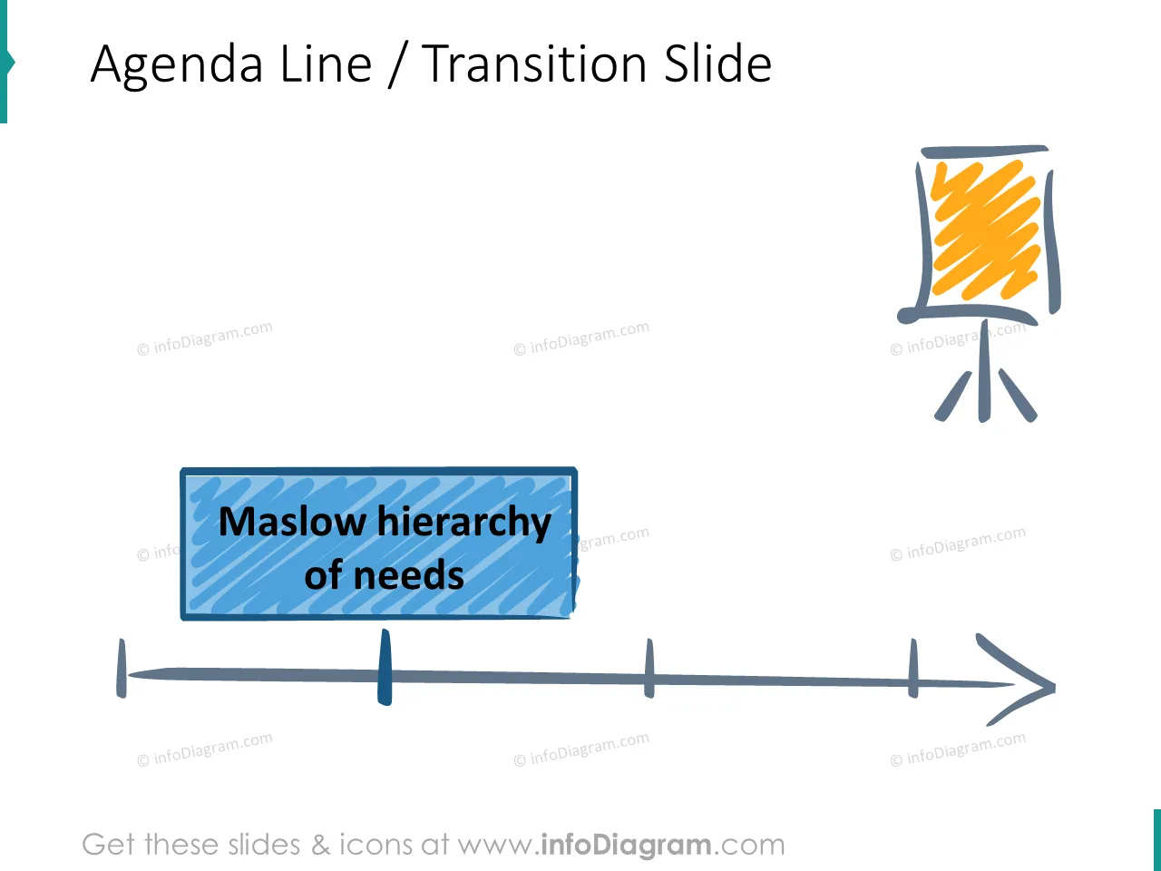 Motivation training toolbox, incl. Maslow hierarchy preview 3