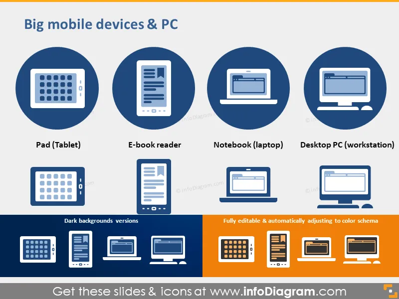 IT icons bundle: Cloud Mobile Devices, Files, Website symbols (flat PPT clipart) preview 3