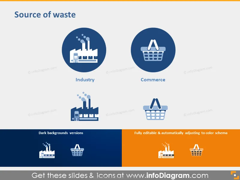 Ecology icons bundle: Energy and Ecosystem, Waste, Sustainable Transport and Architecture (flat PPT clipart) preview 3