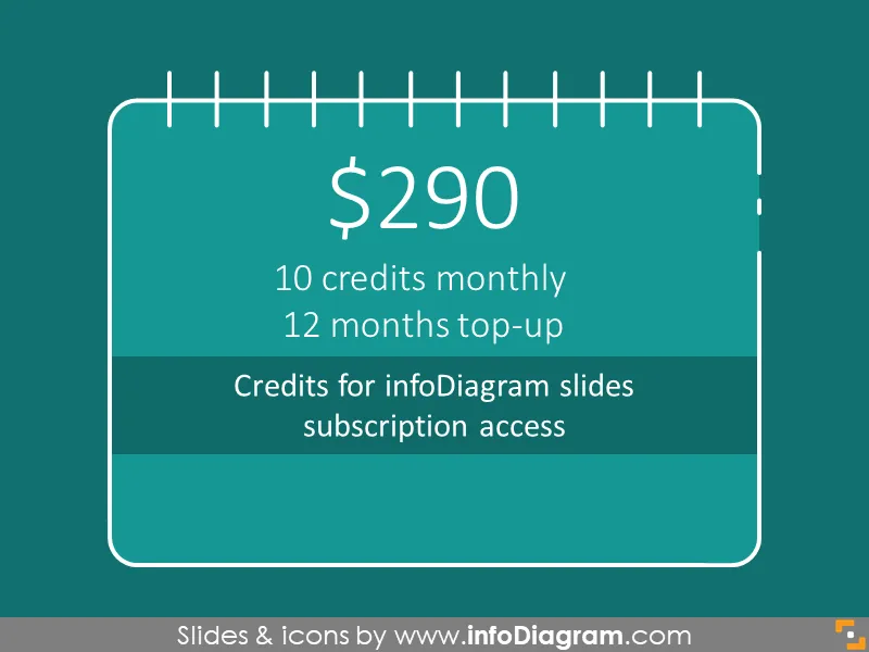 Top up 12*10 credits for infoDiagram slides preview 2
