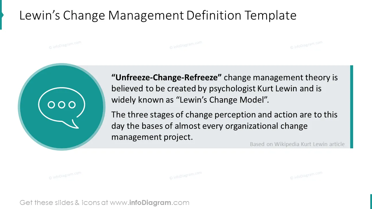 Change Management Diagrams: Lewin's Model (PPT Template) preview 3